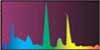 Spectrum of the light for Light bulb Life Glo