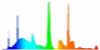 Spectrum of the light for Light bulb High-Lite Colour