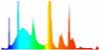 Spectrum of the light for Light bulb High-Lite Day