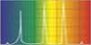 Spectrum of the light for Light bulb Daylightstar